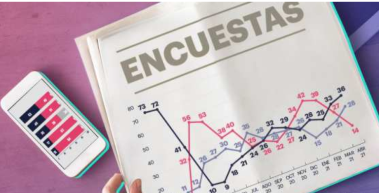 En la guerra de encuestas, alguien miente